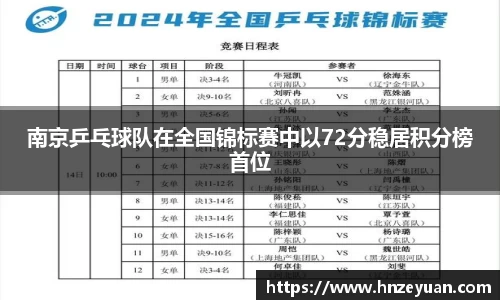 NG体育官网