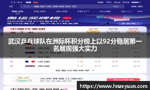 武汉乒乓球队在洲际杯积分榜上以92分稳居第一名展现强大实力